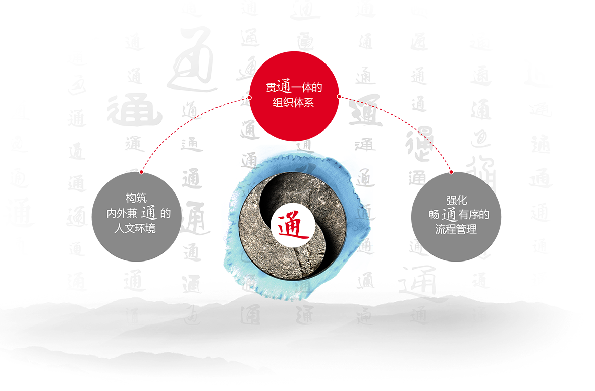 k8凯发官网(中国)天生赢家·一触即发